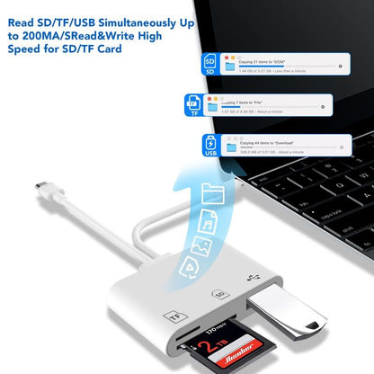 QIAWI™💥SD/TF/USB Card Reader for Instant File Transfer Across Devices